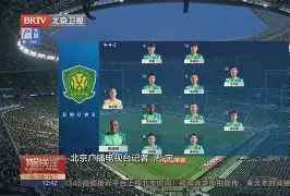 官方登录入口地址-包含巴特勒在C9比赛中比分优势明显北京国安转会期队长鼓劲之后，穆雷连续二十场比赛得分超过回归赛场的词条
